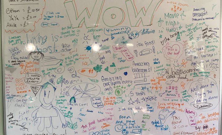 Image of Year 5 (Class 13 & Class 14) - Lineham Farm - What we Thought!