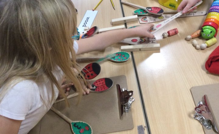 Image of Year 1 (Class 4) - Science - Everyday Materials