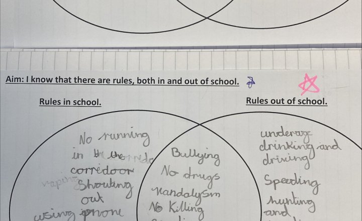 Image of Year 5 (Class 14) - RE - Values