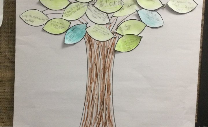 Image of Year 5 (Class 14) - Religious Education - Peace Tree