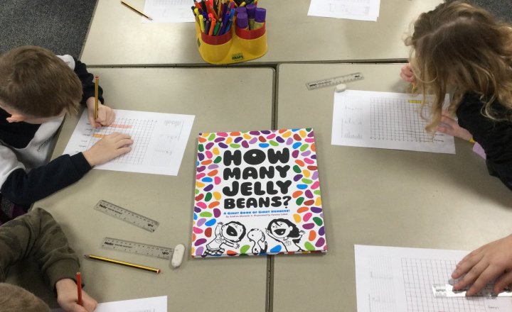 Image of Year 3 (Class 9) - Number Day - How many Jelly Beans?
