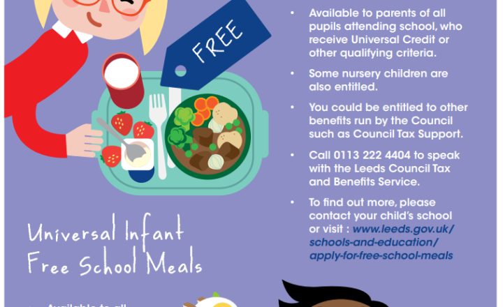 Image of Free School Meals