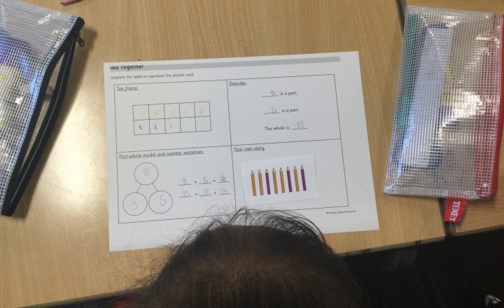 Image of Year 1 (Class 4) - Maths - Part Whole Models, Ten Frames and Addition