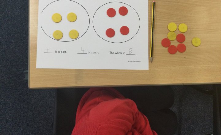 Image of Year 1 (Class 4) - Maths - Part Whole Models