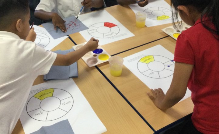 Image of Year 2 (Class 5) - Art - Primary Colours
