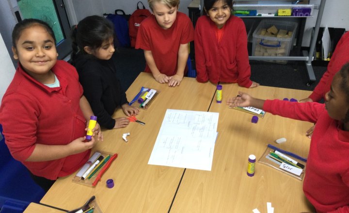 Image of Year 2 (Class 5) - English - Sentence Types