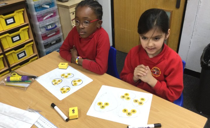 Image of Year 2 (Class 5) - Maths - Equal Groups