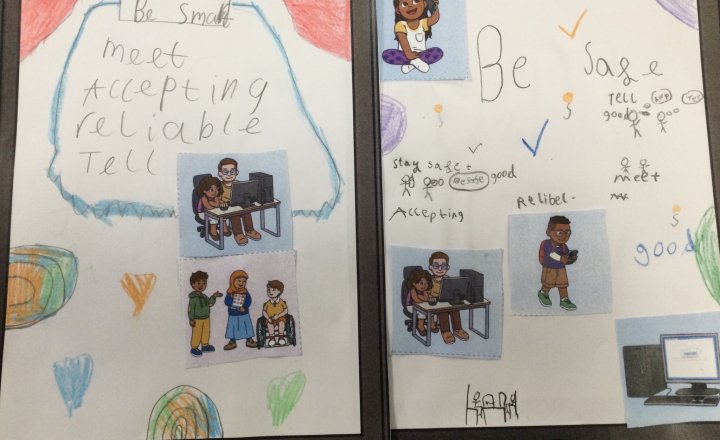 Image of Year 2 (Class 6) - Computing - Internet Safety