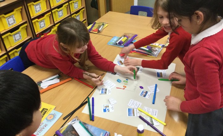 Image of Year 2 (Class 6) - Geography - London Landmarks