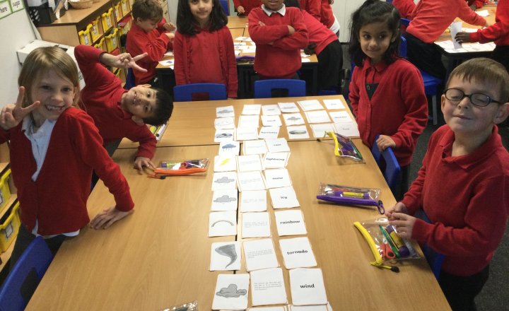 Image of Year 2 (Class 6) - Geography - Weather