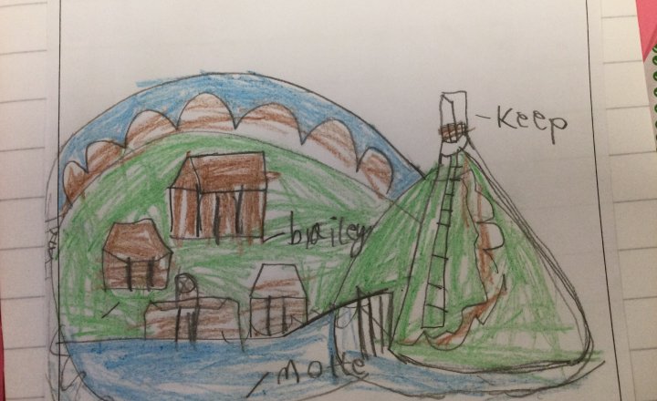 Image of Year 2 (Class 6) - History - Motte and Bailey Castles