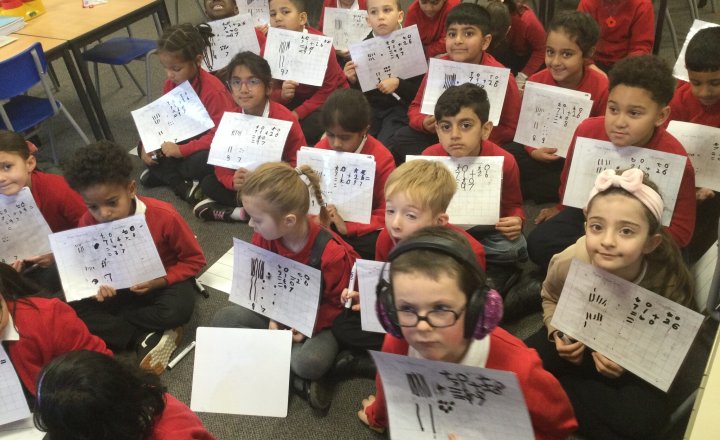 Image of Year 2 (Class 6) - Maths - 2 Digit Numbers and Practical Resources