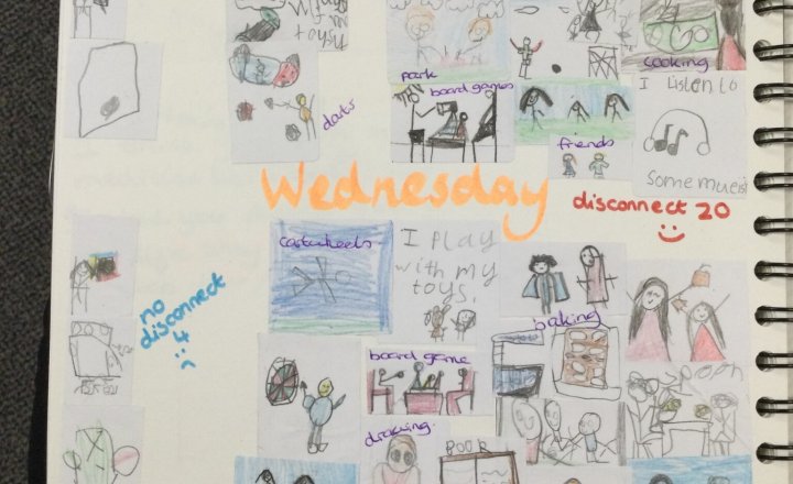 Image of Year 2 (Class 6) - PSHE - Disconnect to Reconnect