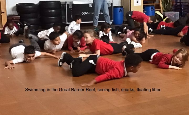 Image of Year 2 (Class 6) - Science - Climate Change
