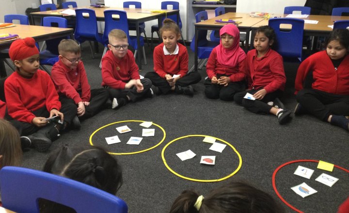 Image of Year 2 (Class 6) - Science - Exploring Objects