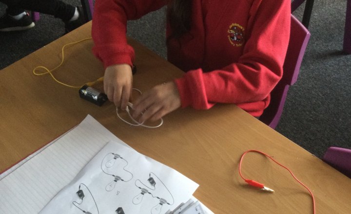 Image of Year 4 (Class 12) - PSHE - Occupations