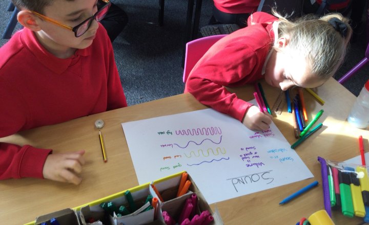 Image of Year 4 (Class 12) - Science - Sound
