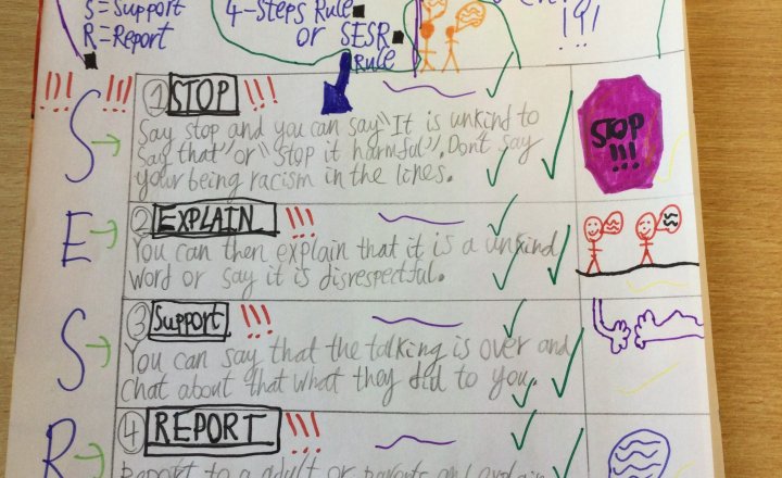Image of Year 6 (Class 14) - Anti Racism Day