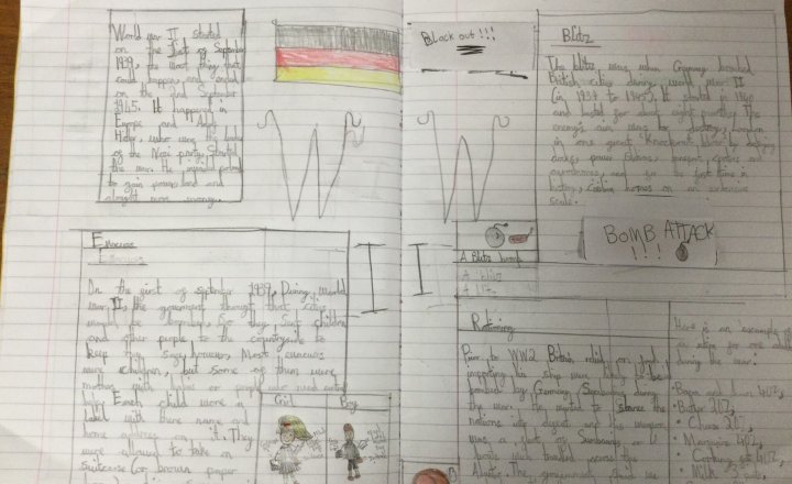 Image of Year 6 (Class 14) - English - WW2 Non-Chronological Reports