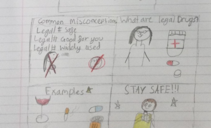 Image of Year 6 (Class 16) - PSHE - Legal Drugs