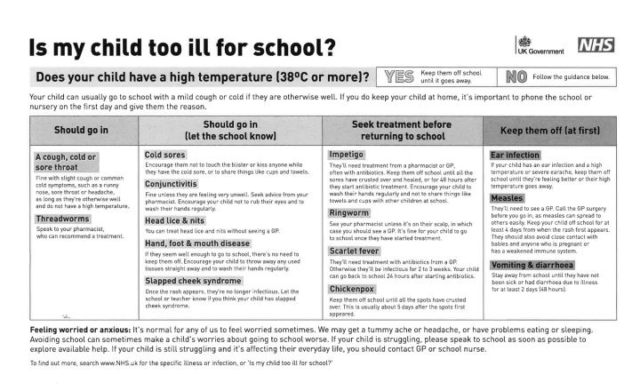 Image of Is my Child too Ill for School?