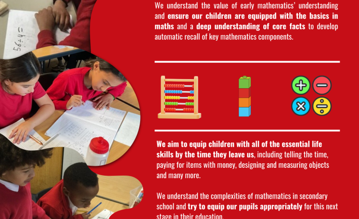 Image of Maths at St Bart's