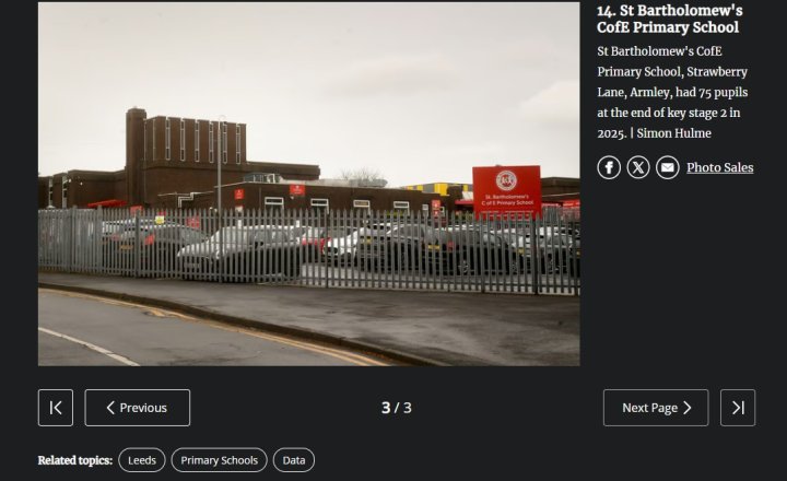 Image of St Bart's in the YEP - KS2 Performance Data
