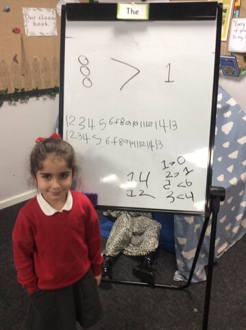 Image of Year 1 (Class 3) - Maths - Numbers within 10