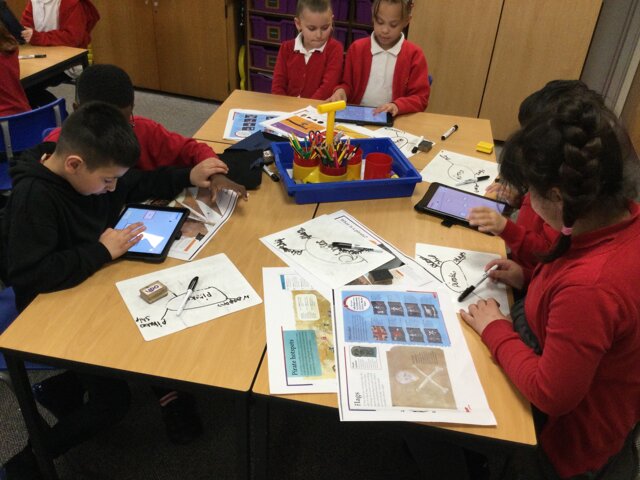 Image of Year 2 (Class 7) - Popplet Spider Diagrams