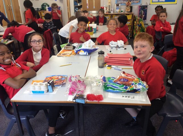 Image of Year 3 (Class 8) - Science - Food Groups