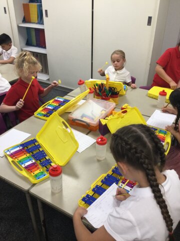 Image of Year 3 (Class 9) - Science - Pitch