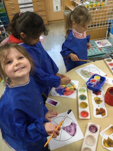 Image of Reception (Class 1) - Mixing Colours