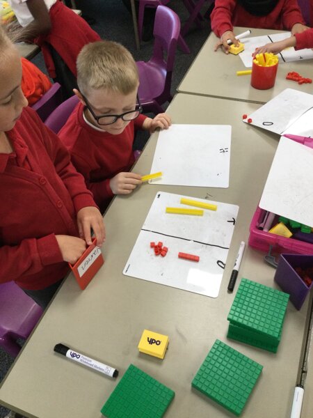 Image of Year 3 (Class 8) - Maths - Crossing the Tens Boundary