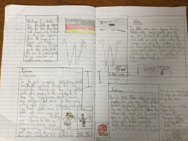 Image of Year 6 (Class 14) - English - WW2 Non-Chronological Reports