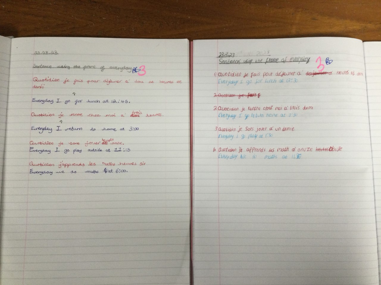 Image of Year 5 (Class 13) - French - Translating Sentences