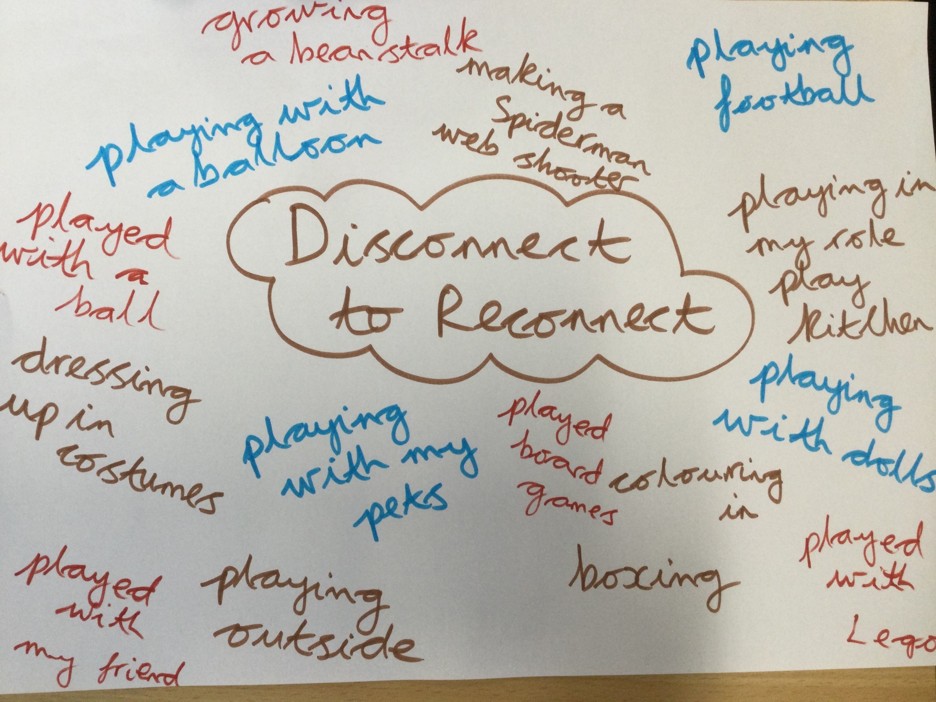 Image of Year 1 (Class 4) - PSHE - Disconnect to Reconnect