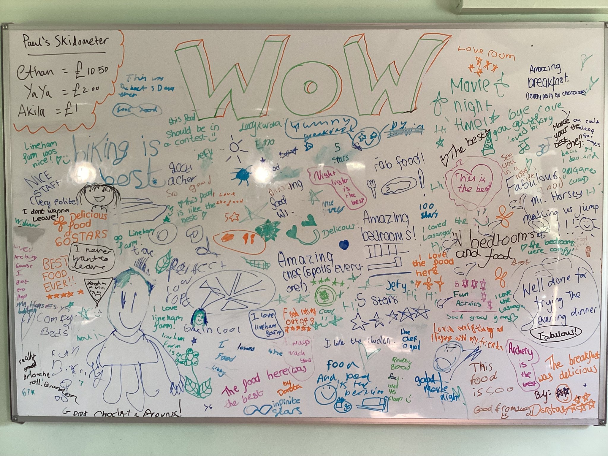 Image of Year 5 (Class 13 & Class 14) - Lineham Farm - What we Thought!