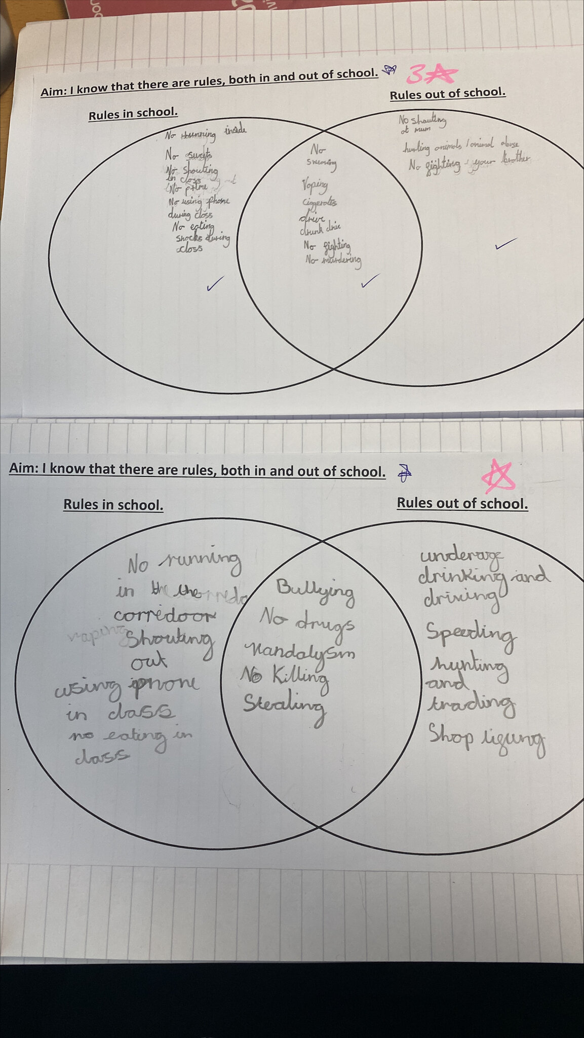 Image of Year 5 (Class 14) - RE - Values