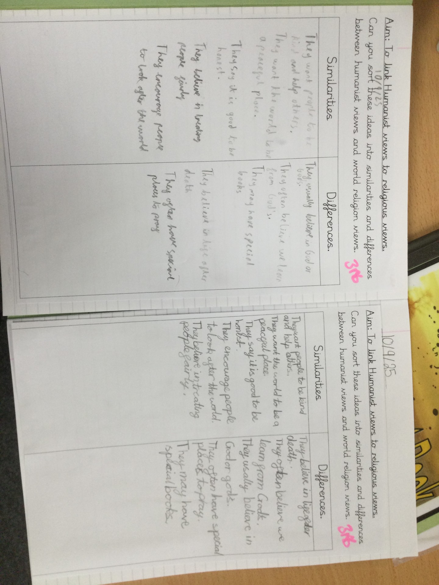Image of Year 6 (Class 16) - R.E - Humanism