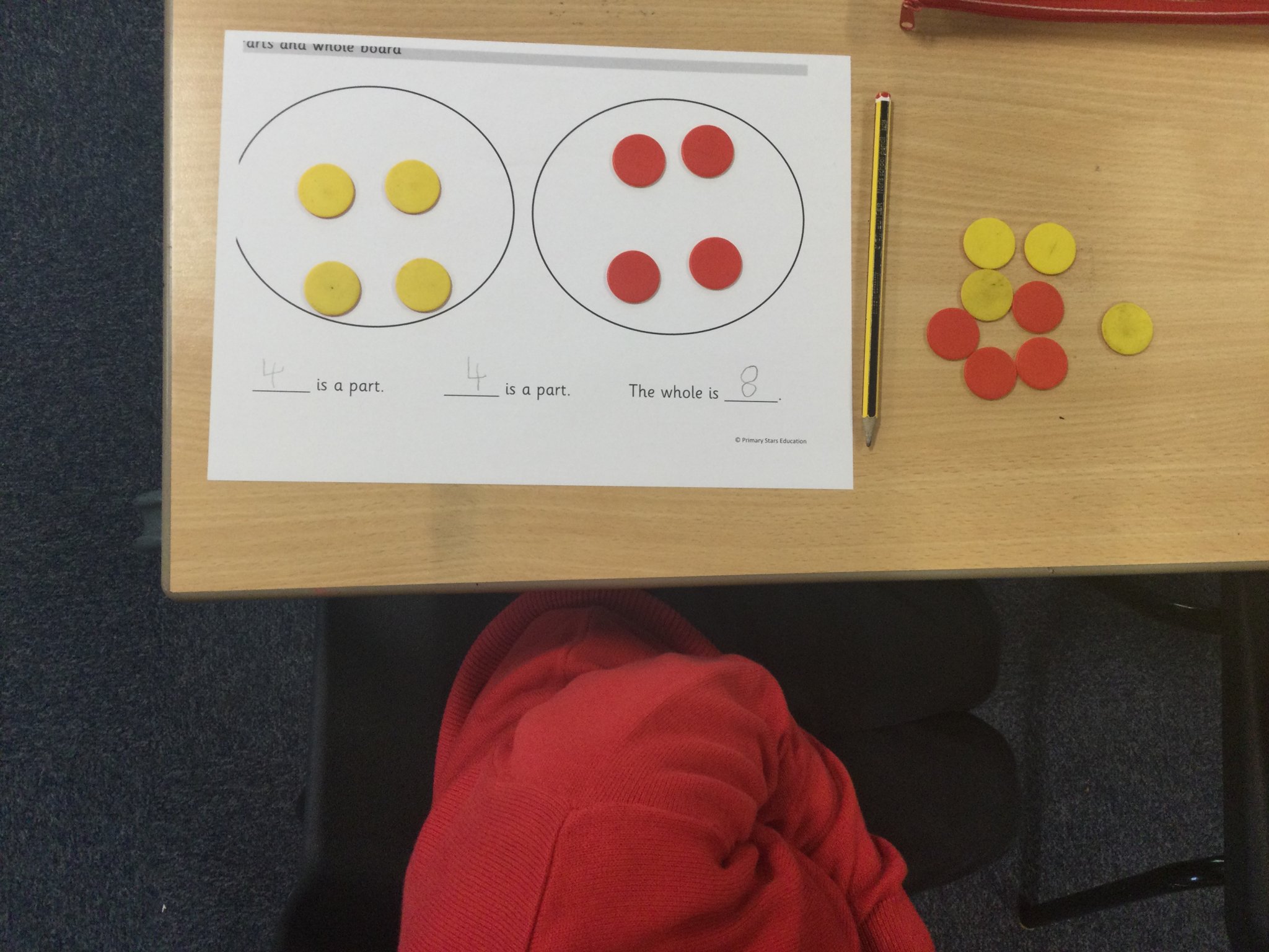 Image of Year 1 (Class 4) - Maths - Part Whole Models