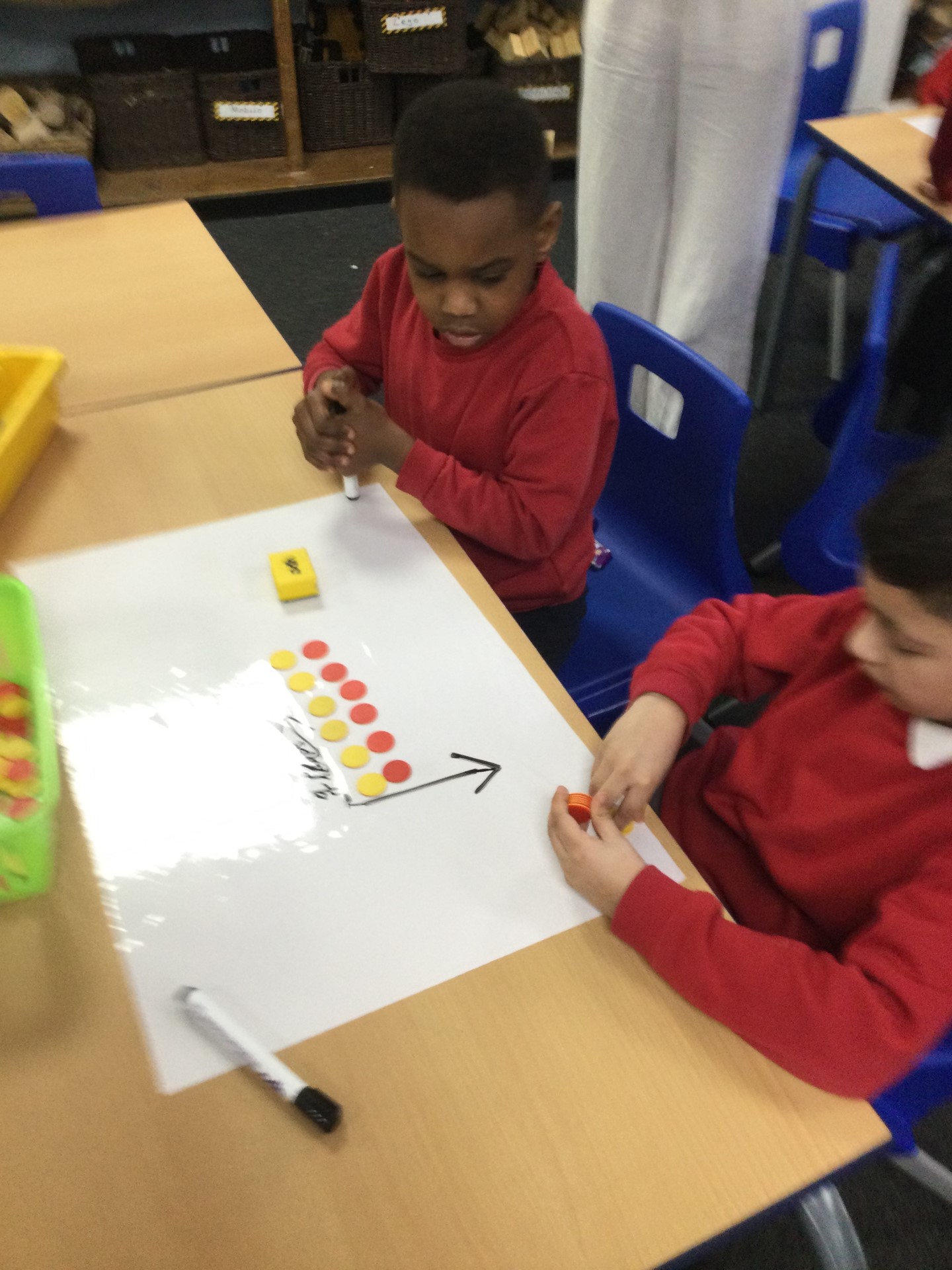 Image of Year 2 (Class 5) - Maths - Multiplication (Arrays)