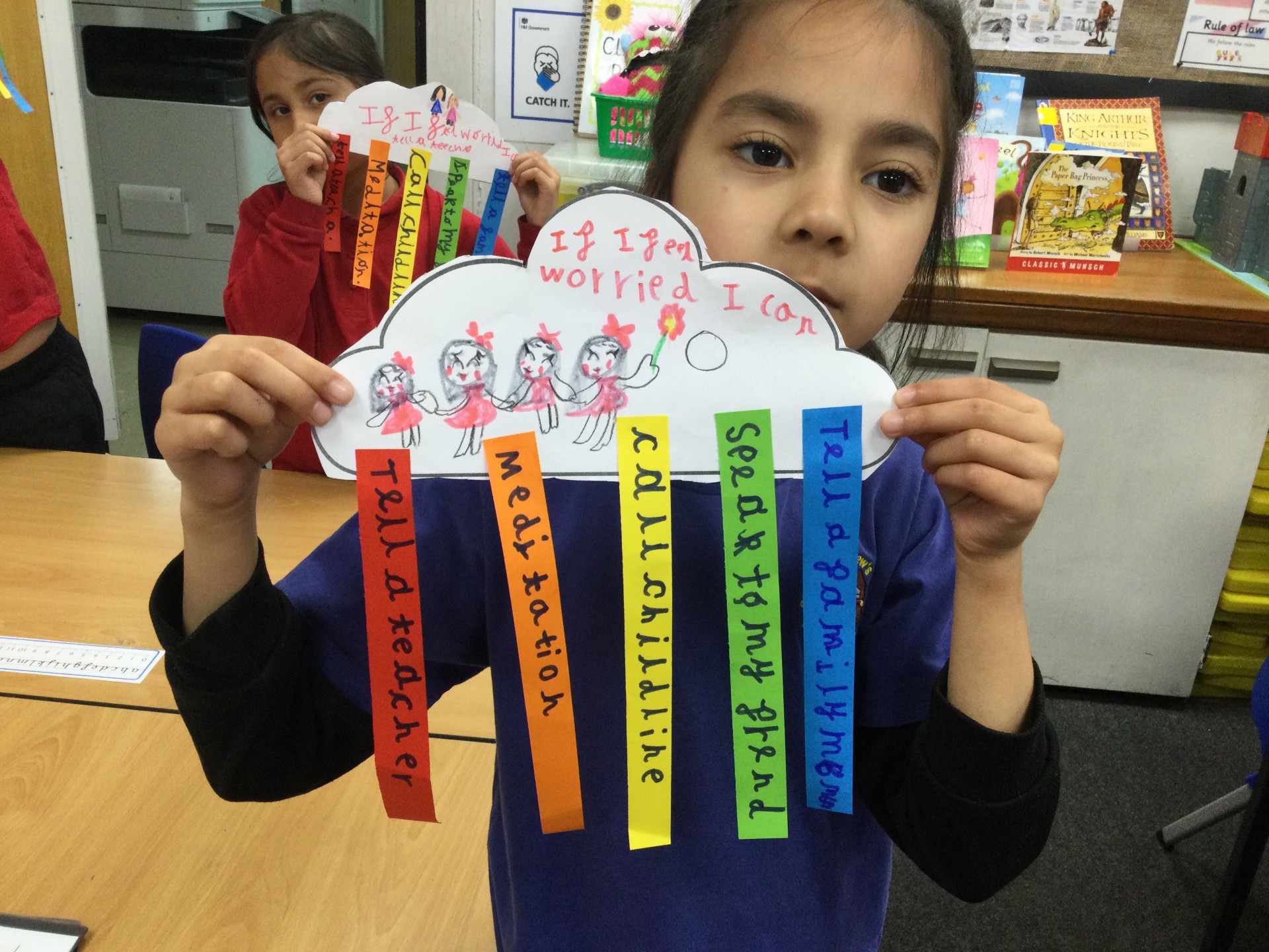 Image of Year 2 (Class 5) - PSHE - Friendship Problems