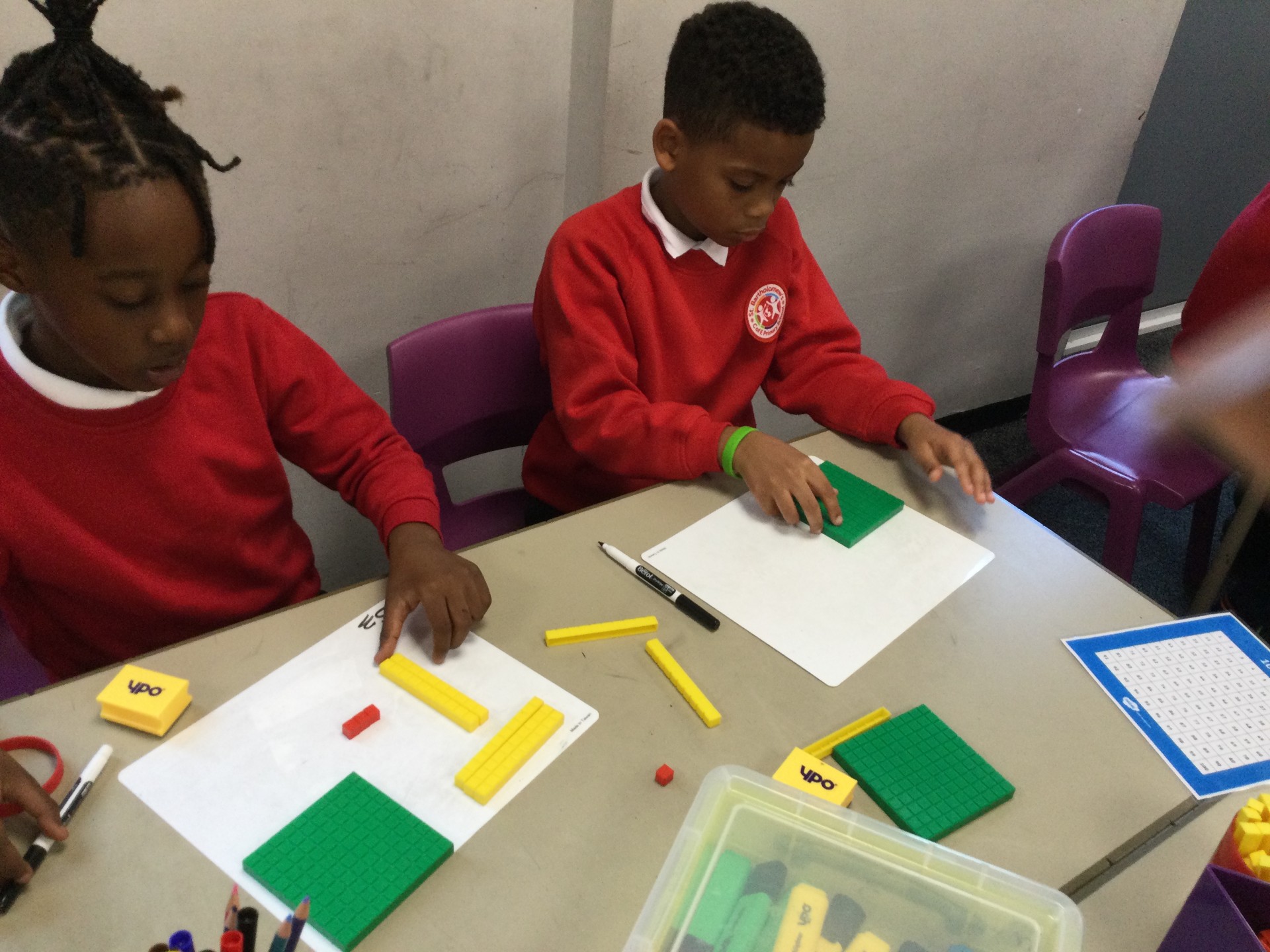 Image of Year 3 (Class 8) - Maths - Place Value