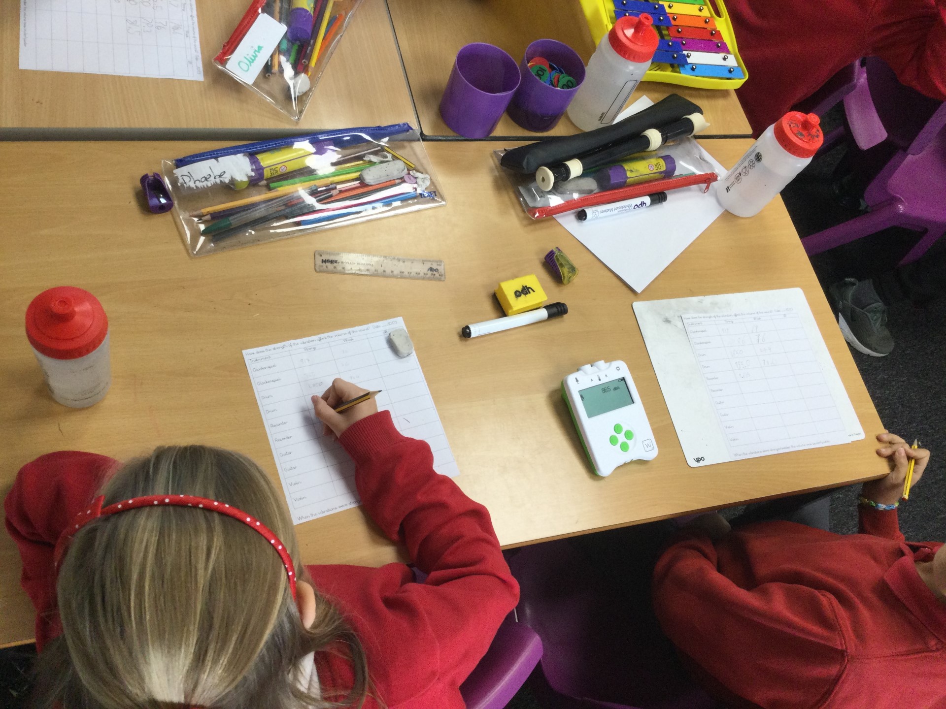 Image of Year 4 (Class 10) - Science - Data Loggers & Musical Instruments