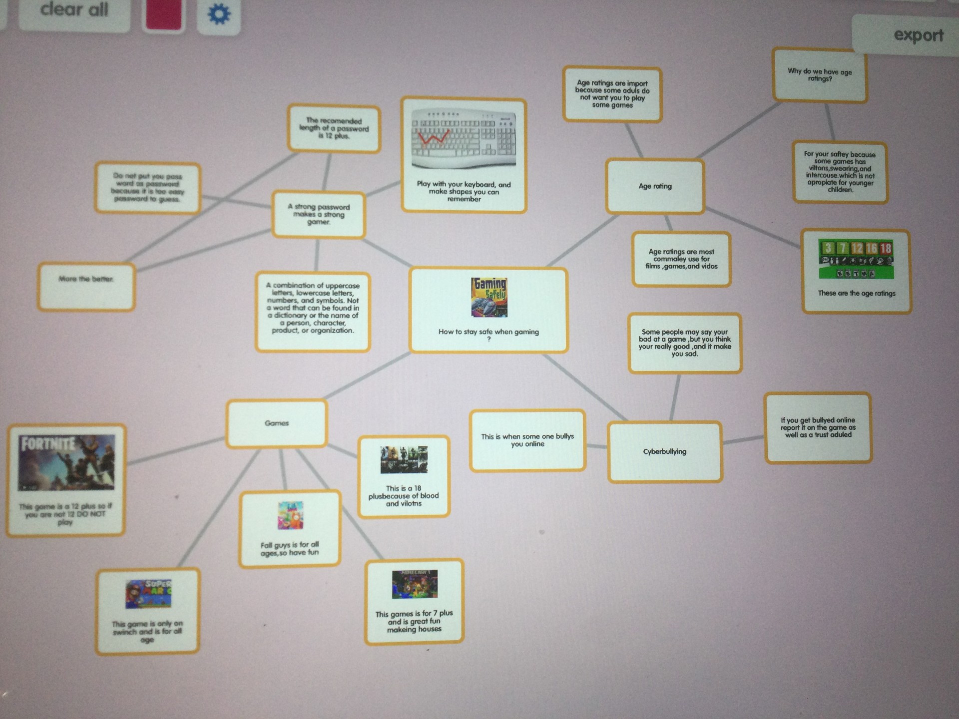 Image of Year 6 (Class 16) - Computing - Web Developing