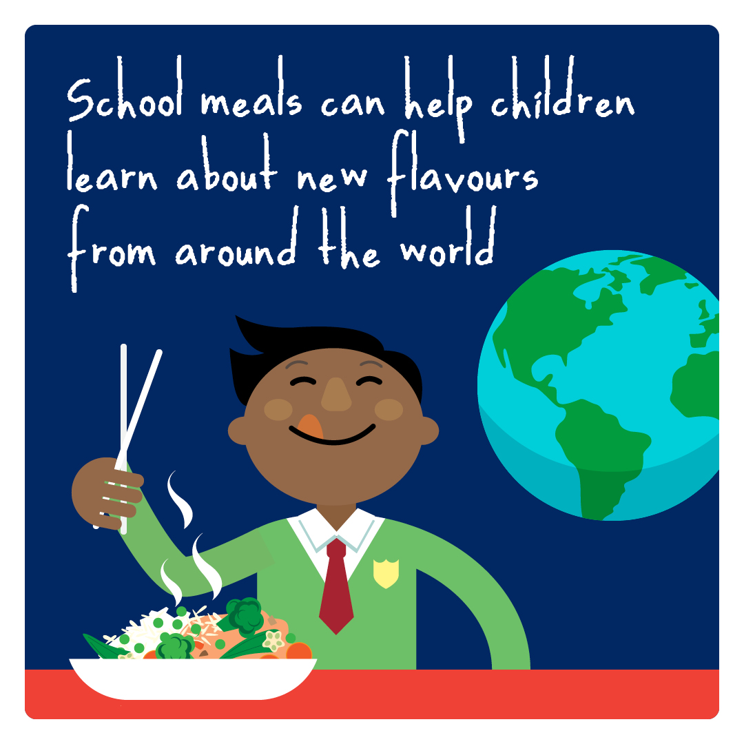 Image of FAO Families - School Meals