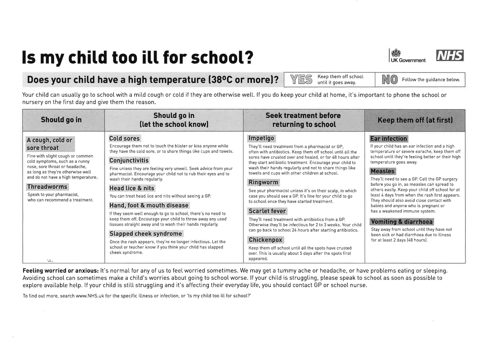 Image of Is my Child too Ill for School?