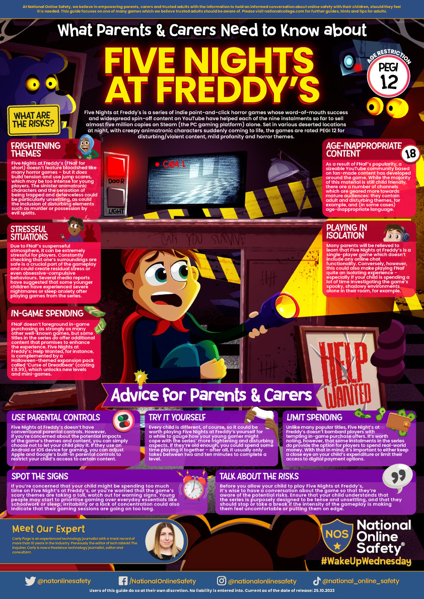 Image of FAO Parents & Carers - Five Nights at Freddy's