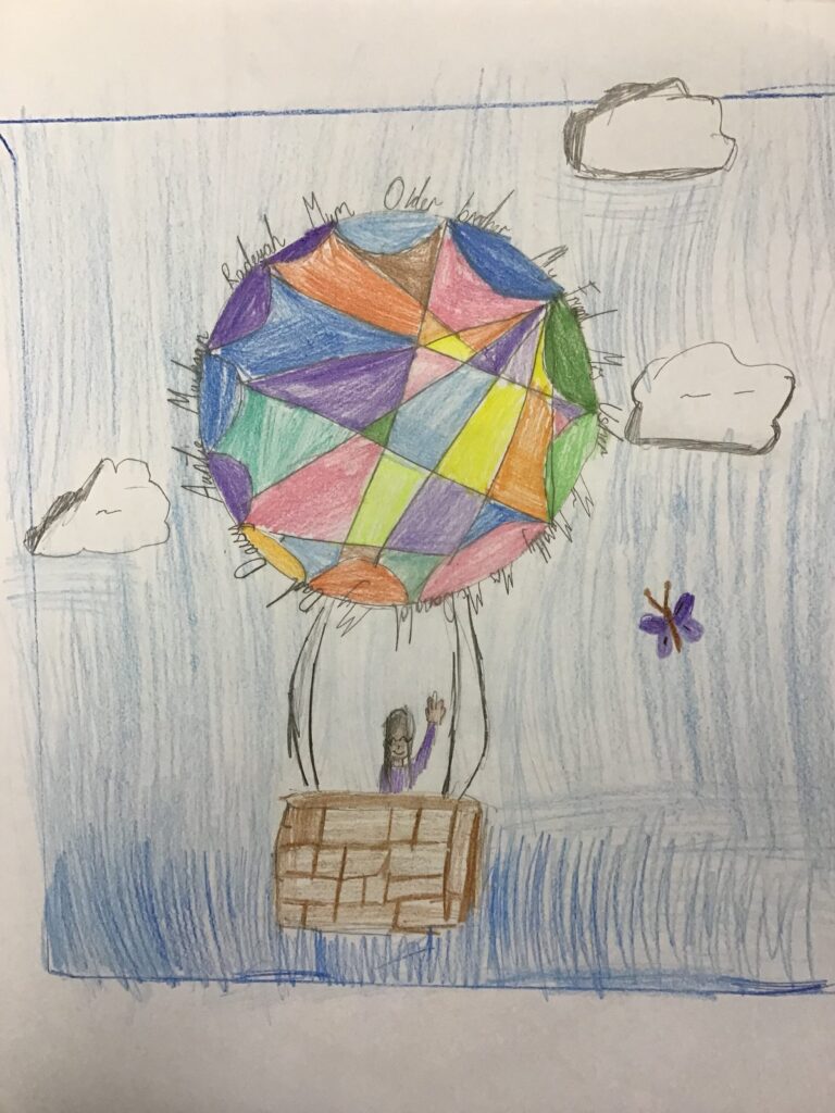 Image of Children’s Mental Health Week – Year 5