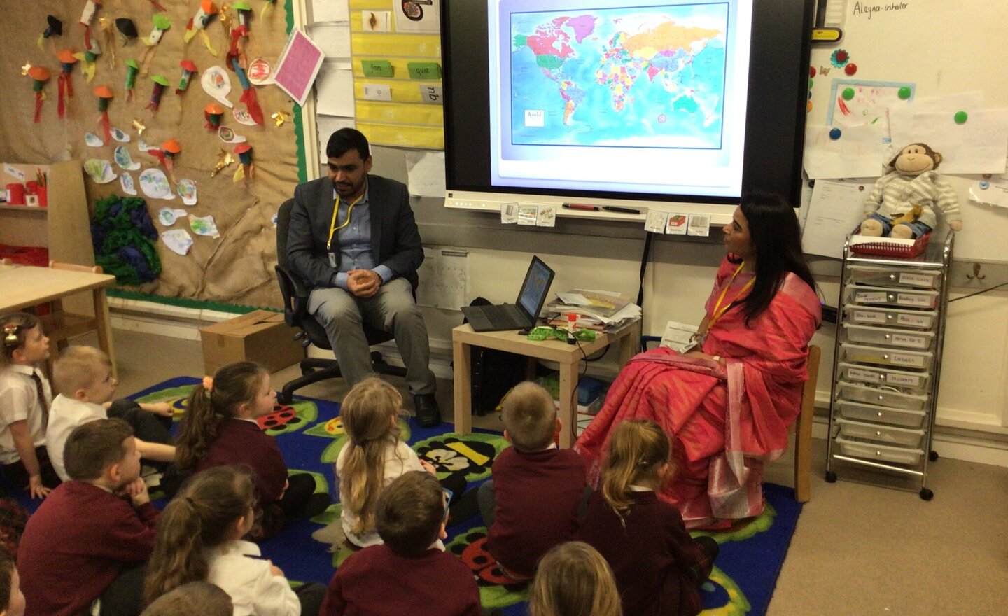 Image of Reception Class Learn about the Hindu Faith